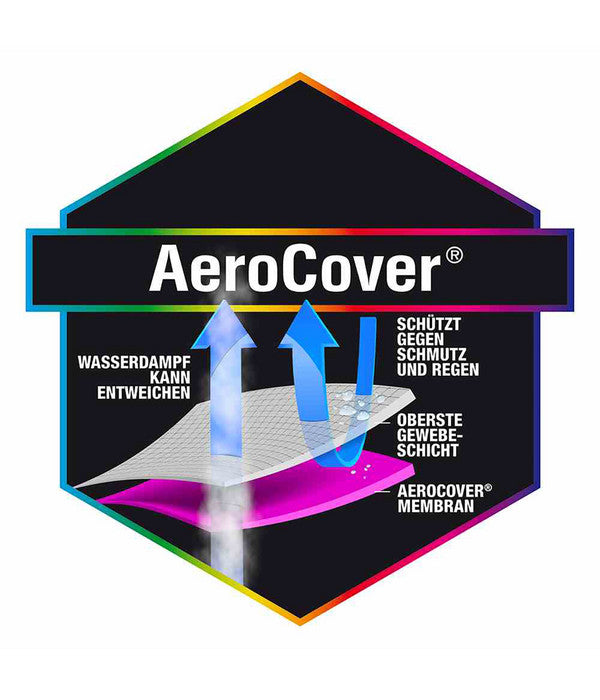  AeroCover Sitzgruppenhülle, 200x190x85 Cm