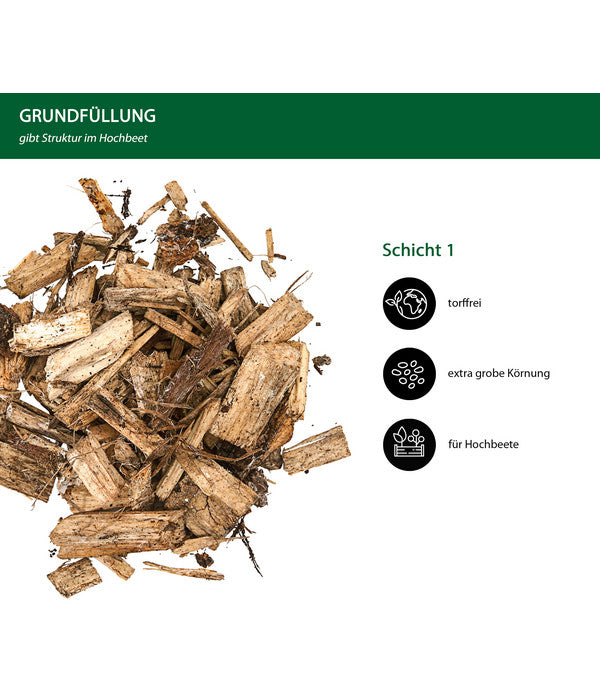  Dehner Bio Hochbeet Grundfüllung, 39 X 50 Liter